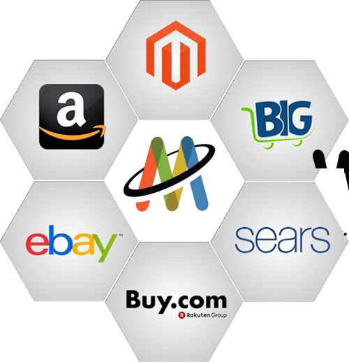 multichannel-ecommerce